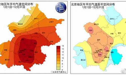 北京一周的天气情况_一周天气情况回顾北京最新消息最新