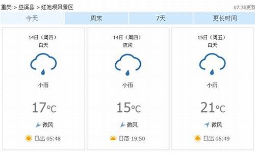 巫溪天气预报7天_巫溪天气预报7天一周