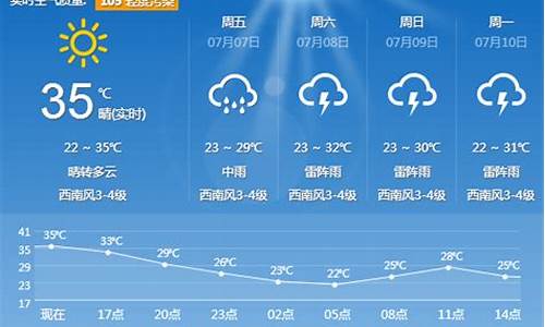 辽宁未来一周天气情况查询表最新_辽宁未来一周的天气