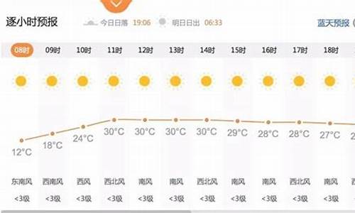 西安市未来15天天气_西安市未来15天天气预