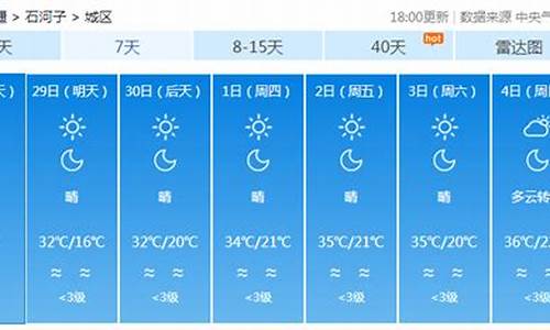 石河子市天气预报未来15天_石河子15天天气预报最新