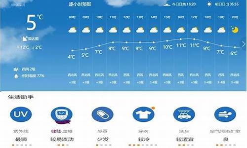 今日天气佳_今日天气佳,悠然动清兴