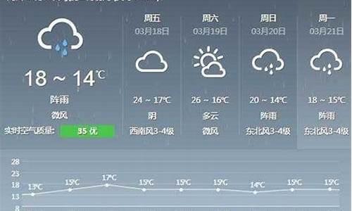 德化县天气预报40天_德化县天气预报