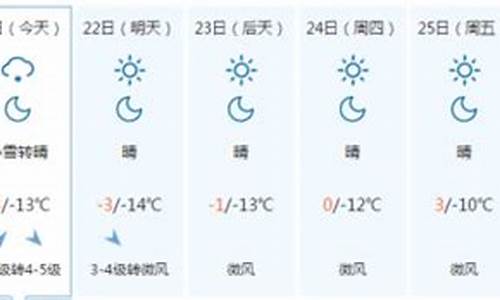 河北承德市天气预报15天查询结果_河北承德市天气预报