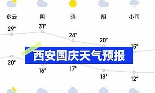 西安地区天气预报15天的_15天西安地区天气预报