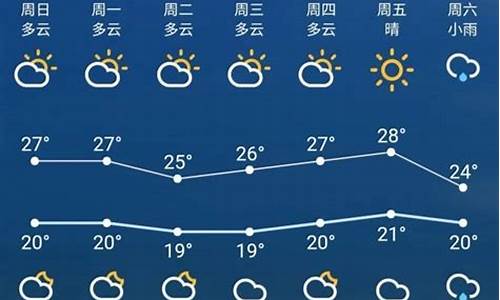 东海天气预报一周七天_东海天气天气