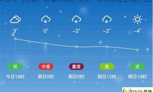 德州地区一周天气预报_德州一周天气预报10天最新通知查询