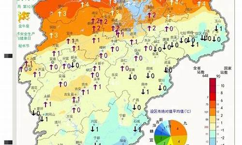 江西天气预报15天准确率_江西上高天气预报