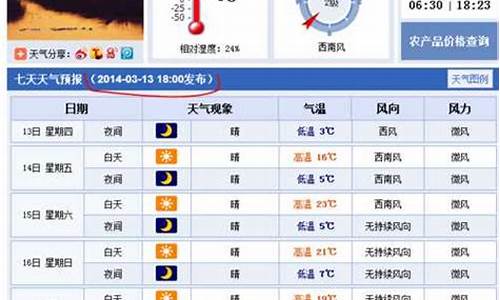 河北衡水15天天气预报_衡水天气15天查询