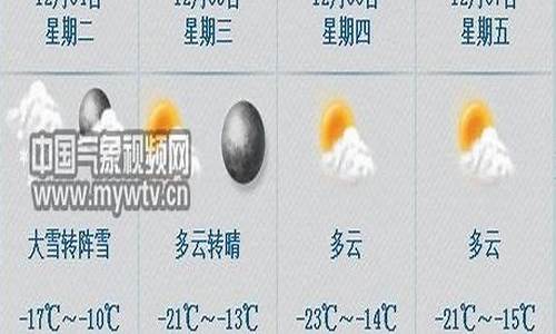 七台河未来15天天气预报查询_七台河未来15天天气预报