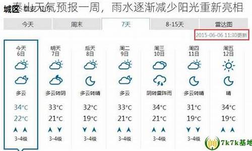 泰山天气预报一周景区_泰山景区天气预报一周天气预报