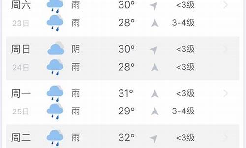 三亚一周天气预报7天_三亚一周天气