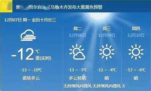 黔江天气预报最新5天_黔江天气