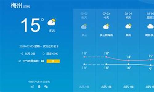 梅州天气预报_梅州天气预报15天30天