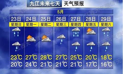 江西的天气预报一个星期的天气_江西的天气预报一个星期