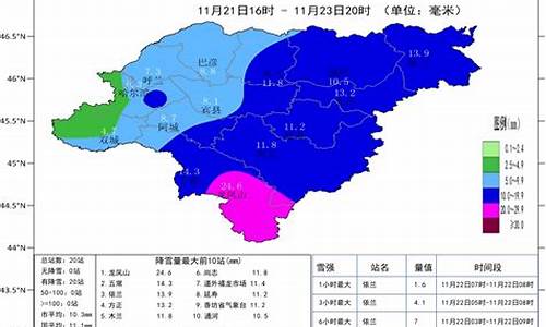 哈尔滨的天气有多冷_哈尔滨的天气