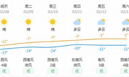 宝清近七天天气预报_宝清近七天天气预报查询