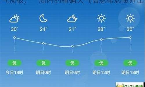 甘肃省天水市秦安县天气预报30天_安县天气预报30天