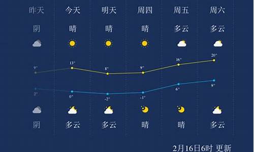 南通一周天气预报七天查询结果最新查询结果最新_江苏南通一周天气预报七天