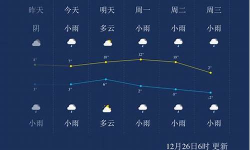 安顺天气30天_安顺天气30天查询预报