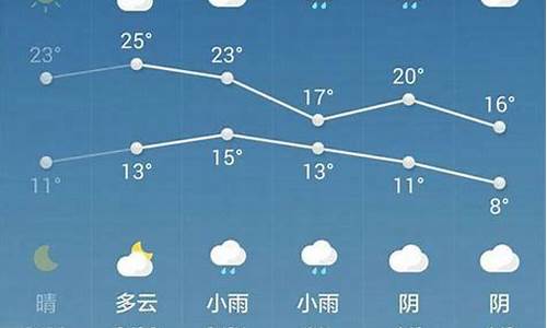 西安一周天气预报查询15天气_陕西西安一周天气预报30天详情最新