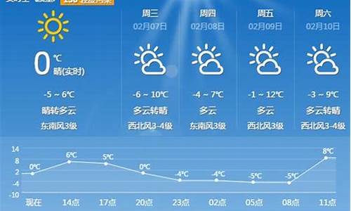 平顶山未来40天天气趋势_平顶山未来40天天气预报