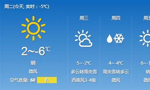 吉林天气预报最新_吉林天气预报最新7天