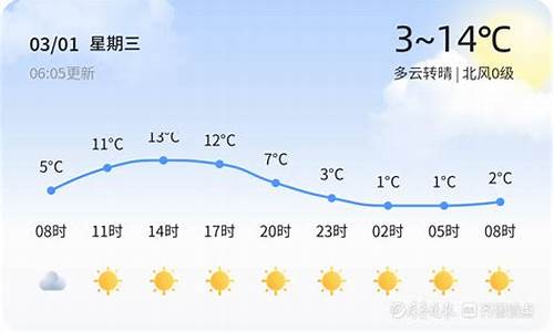 泰安天气30天精准预报_泰安天气30天