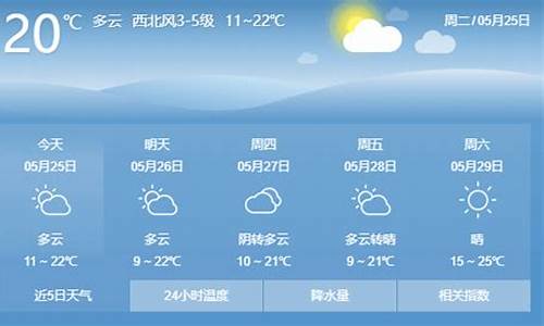 敖汉旗天气预报15天查询_敖汉旗天气预报15天查询当地