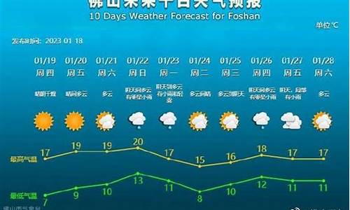 春节天气预报查询30天_春节天气预报查询30天广州