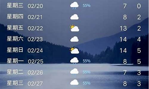 平顶山7天天气预报_平顶山七天天气