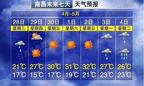 南昌天气预报查询15天准确_南昌天气预报查询15天