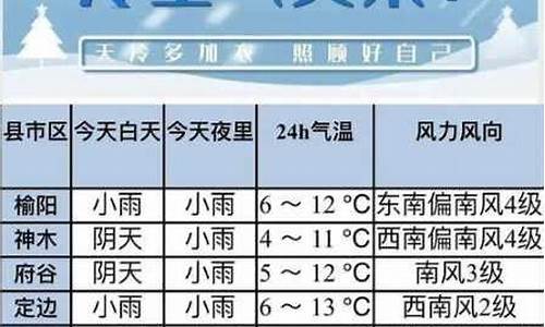 桓仁天气预报最新今天查询_桓仁天气预报一周15天查询