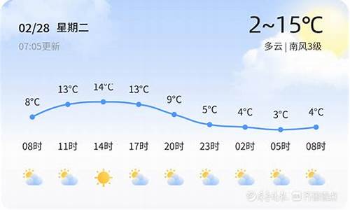 章丘天气预报15天当地天气查询表_章丘天气预报