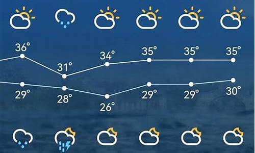 今天苏州天气预报24小时详情_今天苏州天气预报24小时