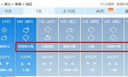 孝感天气预报15天查询_孝感天气预报15天查询百度一下