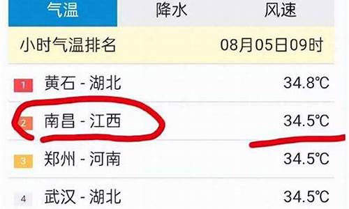 南昌未来十五天天气预报_南昌未来十五天天气预报15天查询