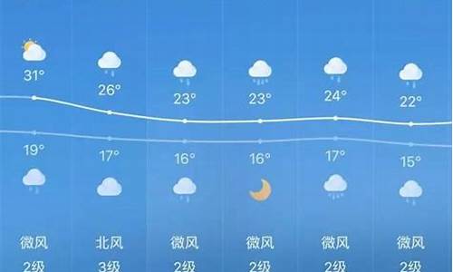 固原天气预报15天天气查询最新_固原天气预报15天天气查询