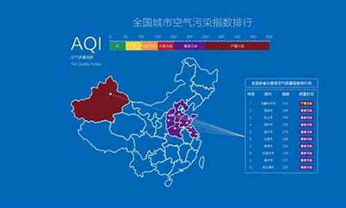 上海空气质量指数查询实时监测_上海空气质量指数预报