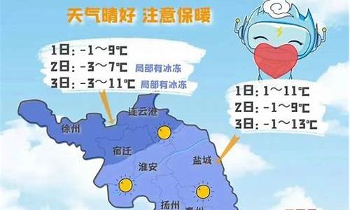 兴化一周天气_兴化一周天气预报