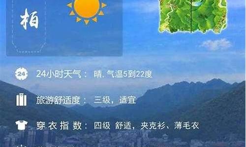 神农架天气预报一周天气预报15天_神农架天气预报一周7天