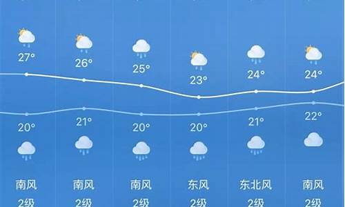 贵州一周天气预报7天_贵州一周天气预报7天查询