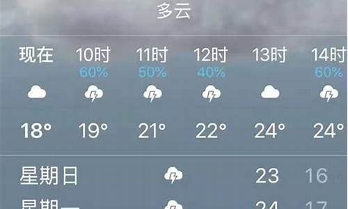 云南十五天天气预报_云南天气30天天气预报