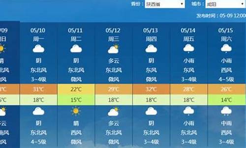 西安天气预报15天查询30天_西安天气预报15天30天旅游