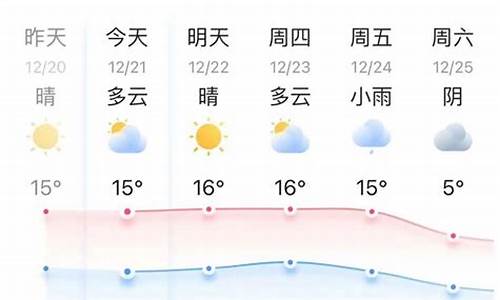 嘉兴天气50天预报_嘉兴天气预报30天查询结果