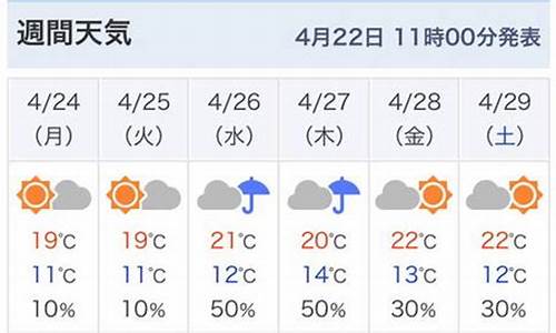 东京天气预报一周天气预报_东京天气预报30天查询