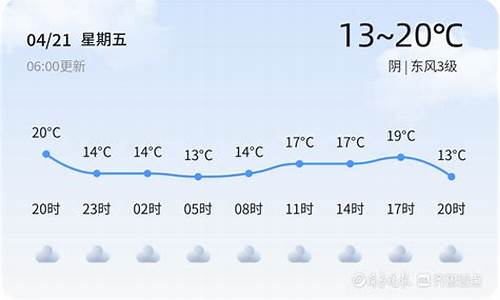 山东枣庄天气预报一周_山东枣庄天气