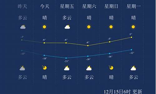 承德县天气预报_承德县天气预报今天24小时