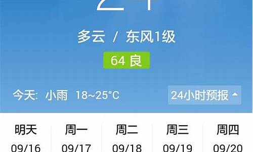 南宫天气预报七天_南宫天气预报2345