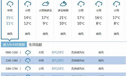 恩施市天气预报一周天气预报_恩施一周天气预告15天查询最新消息